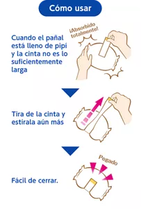 Cómo usar Cuando el pañal está lleno de pipí y la cinta no es lo suficientemente larga Tira de la cinta y estírala aún más Fácil de cerrar.