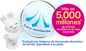 Más de 5.000 millones* de orificios invisibles en la capa respirable. *Evaluado por imágenes de microscopio electrónico de barrido. Equivalente a un pañal.