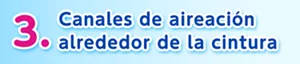3 Canales de aireación alrededor de la cintura. 