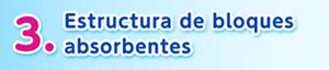 3. Estructura de bloques absorbentes