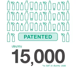 จำนวนสิทธิบัตรที่ถือครอง ประมาณ 15,000 ณ วันที่ 31 ธันวาคม พ.ศ. 2566