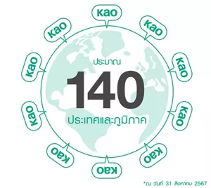 ผลิตภัณฑ์ที่ขาย ประมาณ 140 ประเทศและภูมิภาค ณ วันที่ 31 สิงหาคม พ.ศ. 2567