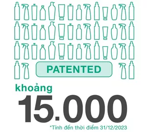 Khoảng 15.000 người (tính đến ngày 31 tháng 12 năm 2023)