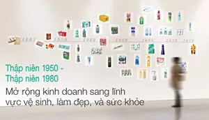 Thập niên 1950 - Thập niên 1980 Mở rộng kinh doanh sang lĩnh vực vệ sinh, làm đẹp, và sức khỏe