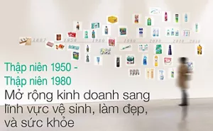 Thập niên 1950 - Thập niên 1980 Mở rộng kinh doanh sang lĩnh vực vệ sinh, làm đẹp, và sức khỏe