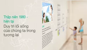 Thập niên 1980 - hiện tại Duy trì lối sống của chúng ta trong tương lai
