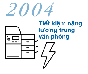 2004 Tiết kiệm năng lượng trong văn phòng