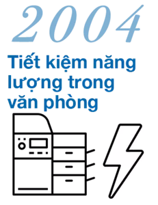2004 Tiết kiệm năng lượng trong văn phòng