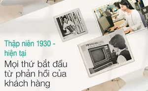 Thập niên 1930 - hiện tại Mọi thứ bắt đầu từ phản hồi của khách hàng
