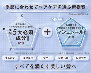 季節に合わせてヘアケアを選ぶ新提案