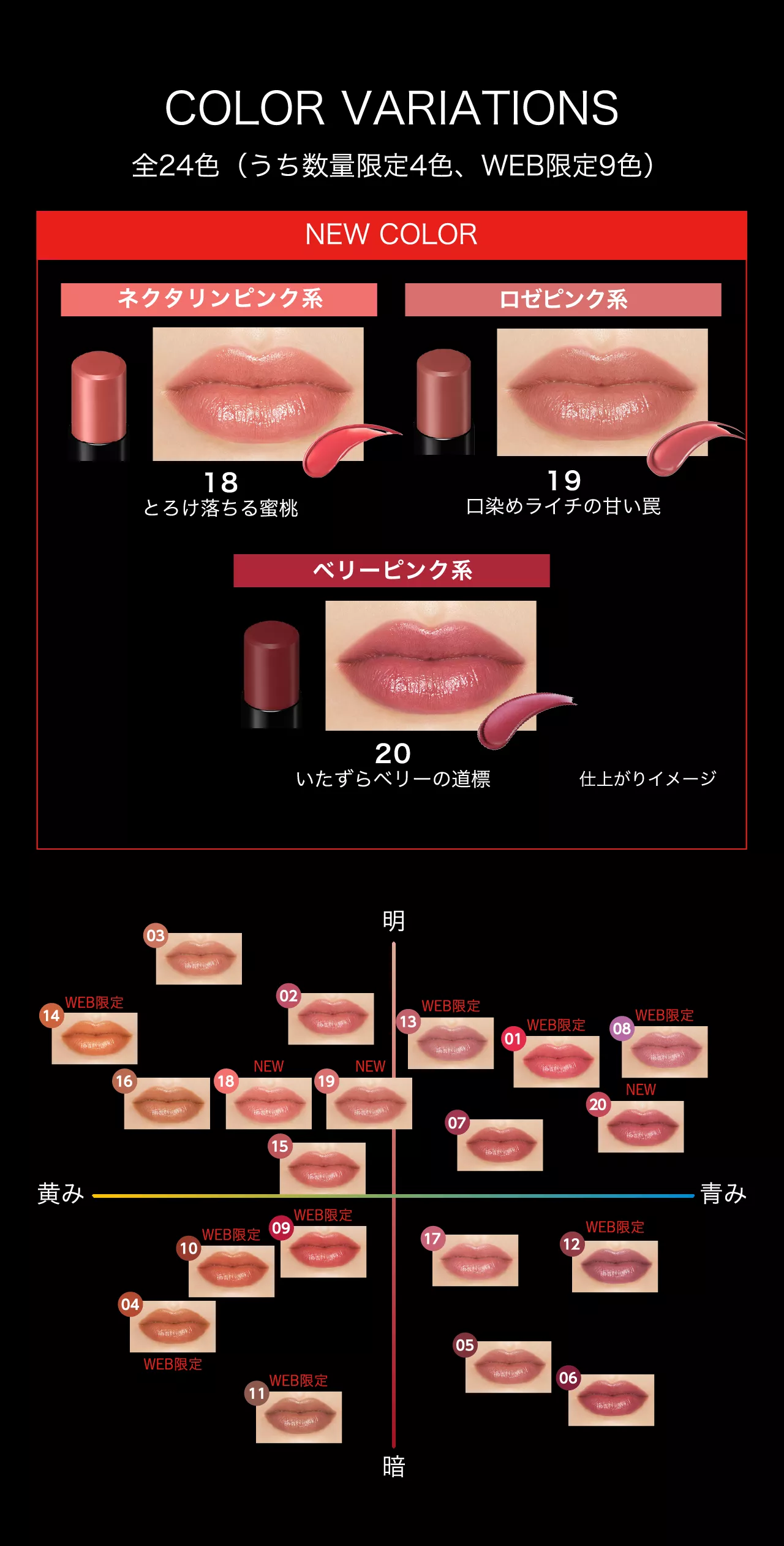lip_monster