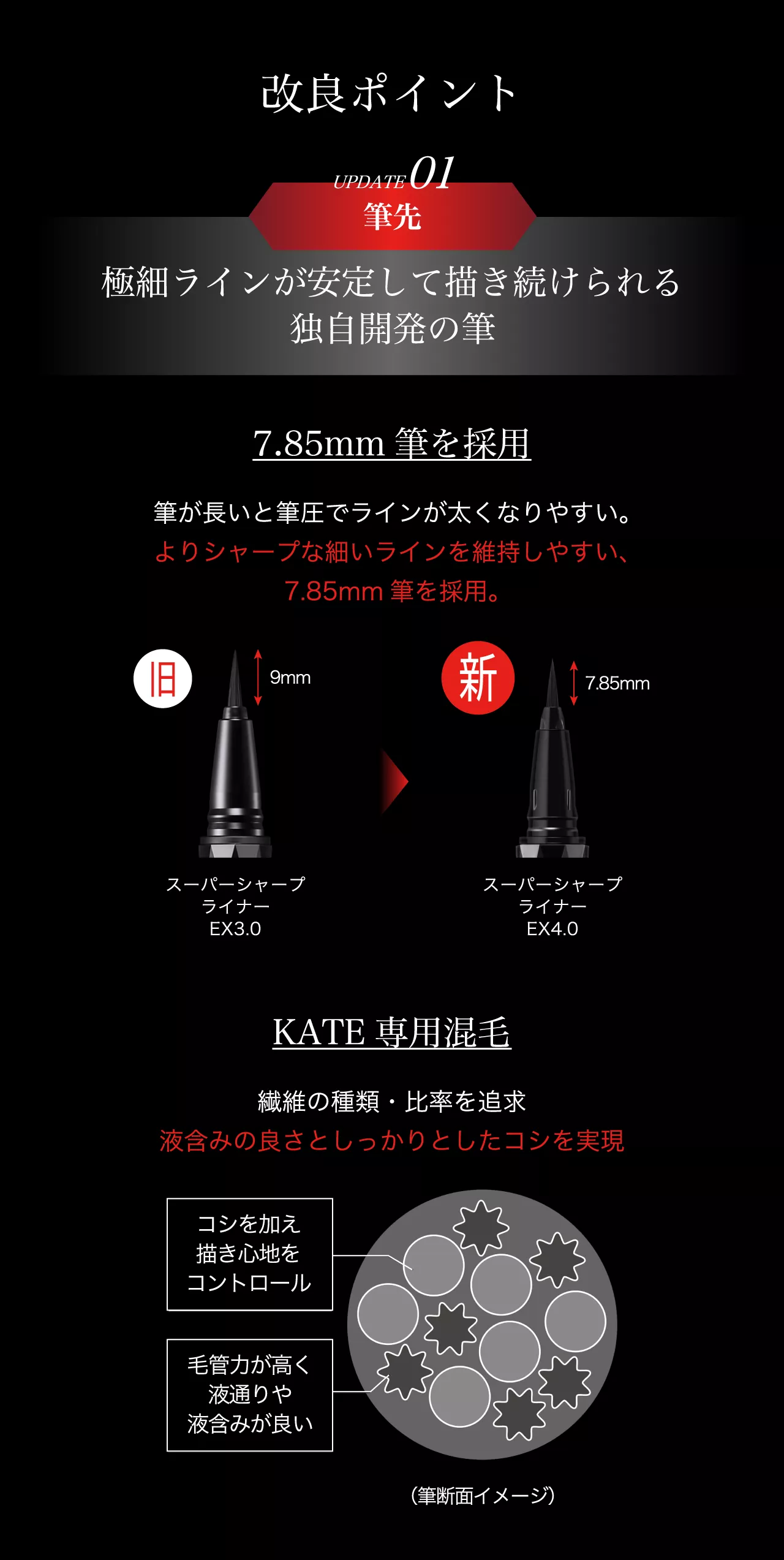 ケイト スーパーシャープライナーEX4．0 BR－3 | 花王公式通販