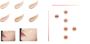 ジュレリープリキッドファンデーションのカラーチャートやビフォアフ画像