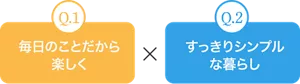 Q.1 毎日のことだから楽しく × Q.2 すっきりシンプルな暮らし