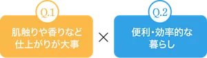 Q.1 肌触りや香りなど仕上がりが大事 × Q.2 便利・効率的な暮らし