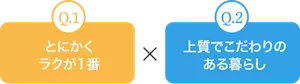 Q.1 とにかくラクが1番 × Q.2 上質でこだわりのある暮らし