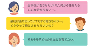 お手伝いをさせたいけど、何から任せたらいいか分からない…。 最初は張り切っていてもすぐ飽きちゃう…。どうやって続けさせたらいいの？ そろそろ子どもの自立心を育てたい。