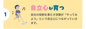 1 自立心が育つ 自分の役割を果たす体験が「やってみよう」という自立心につながっていきます。