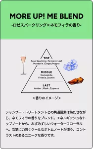 MORE UP! ME BLEND -ロゼスパークリング×ネモフィラの香り-　シャンプー・トリートメントとの共通要素は持たせながら、ネモフィラの香りをブレンド。エネルギッシュなトップノートから、みずみずしいウォーターフローラルへ。次第に力強くクールなボトムノートが漂う、コントラストのあるユニークな香りです。