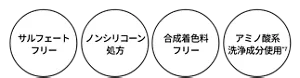 サルフェートフリー ノンシリコーン処方 合成着色料フリー アミノ酸系洗浄成分使用*7