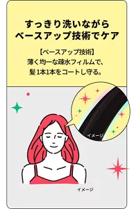すっきり洗いながらベースアップ技術でケア 【ベースアップ技術】薄く均一な疎水フィルムで、髪 1本1本をコートし守る。
