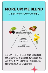 MORE UP! ME BLEND -ブラックベリー×フリージアの香り-　シャンプー・トリートメントの香りと共通要素を持たせ ながらも、さらに個性を豊かに演出できるようブラックベリーのアクセントを加えました。 軽やかでエネルギッシュな香りです。