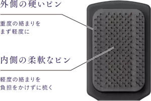 外側の硬いピン 重度の絡まりをまず軽度に　内側の柔軟なピン 軽度の絡まりを負担をかけずに梳く