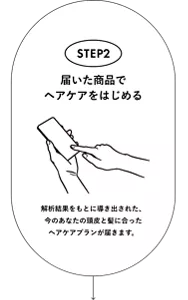 STEP2　届いた商品でヘアケアをはじめる　解析結果をもとに導き出された、今のあなたの頭皮と髪に合ったヘアケアプランが届きます。