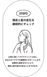STEP3　頭皮と髪の変化を継続的にチェック　LINEに届くヘアケアメソッドと共に、あなたのヘアケアを継続的にサポートします。定期的に解析を行うことで、頭皮と髪の変化を知ることができます。