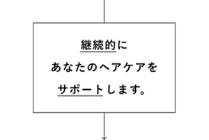 継続的にあなたのヘアケアをサポートします。