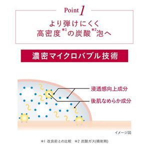 アルブラン　ザ　ファーストエッセンス