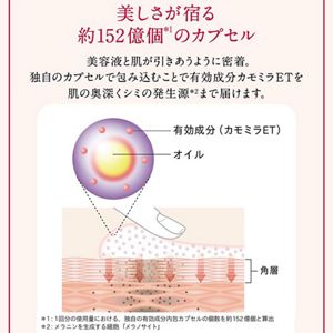 アルブラン　イルミネイティング　セラム　レフィル