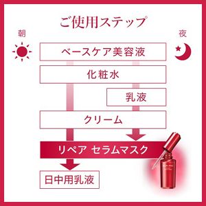 アルブラン　リペア　セラムマスク