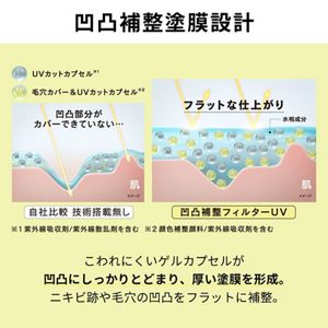 アリィー　クロノビューティ　フラットスムースフィルターＵＶ