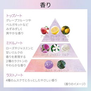 DEW アフターグロウドロップ　定期便（45日サイクル）