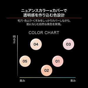ケイト　カラー＆カバークッション限定セット　０１