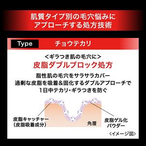 ケイト　ポアレスキーパー　ＦＯＲオイリー