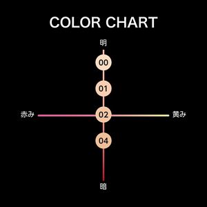 ケイト　エアリーチェンジリキッド　０１