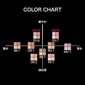 ケイト　ポッピングシルエットシャドウ　ＥＸー６