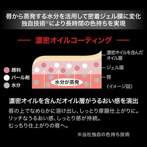 ケイト　リップモンスターＱ　Ｑ０１