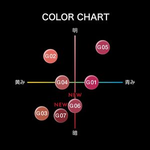 ケイト　リップモンスター　ツヤバース　Ｇ０７