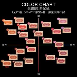 ケイト　リップモンスター　１０９