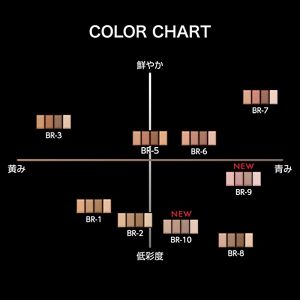 【GOLDEN TICKET限定】ケイト　メロウブラウンアイズ　ＢＲ－１０