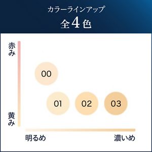 メディア　リュクス　パウダーファンデーション　０１