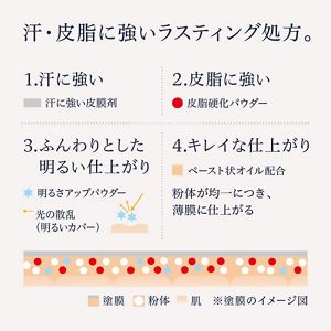 メディア　リュクス　リキッドファンデーション　０２