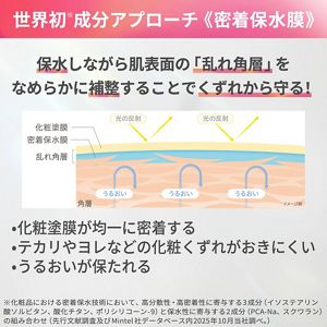 ソフィーナ　プリマヴィスタ　角層保水プライマー　シアーベージュ