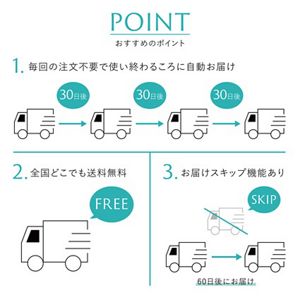 ソフィーナ　ｉＰ　薬用　角層トーニングセラム　定期便（30日サイクル）
