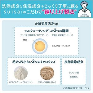 スイサイ　ビューティクリア　ペーストウォッシュ　セット１