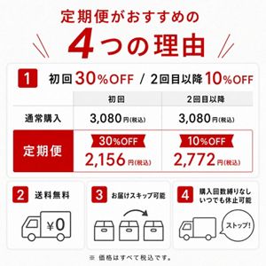 〖定期便〗アンリクス　インプレスカラーウェア フォギーオレンジ