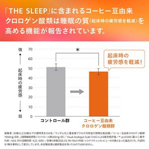 花王ライフケア研究所　THE SLEEP　３０日分